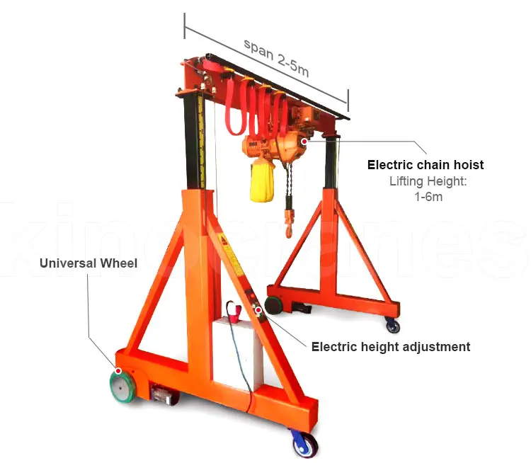 Easy Installation Warehouse 5 Ton Portable Mini Gantry Crane