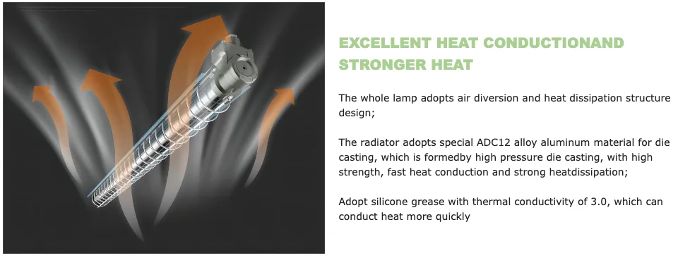 Atex Listed 120lm/W LED Explosion ProofLinear Light LED Strip Lamp for ...