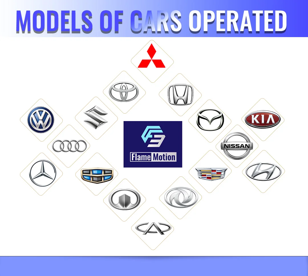 SR20DE Diesel Nissan Water Pump