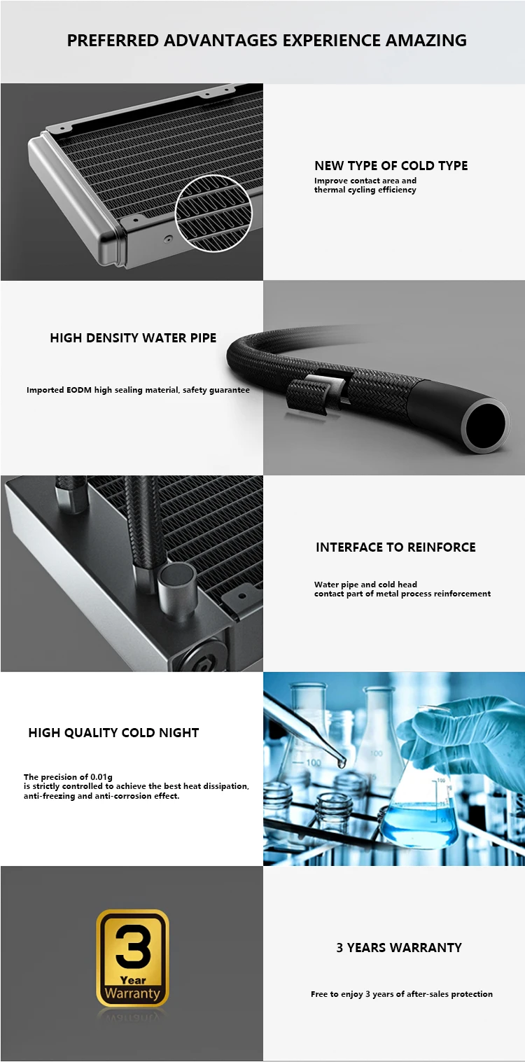 Rgb Aio Liquid Cpu Cooler 360mm Radiator Computer Radiator Water ...