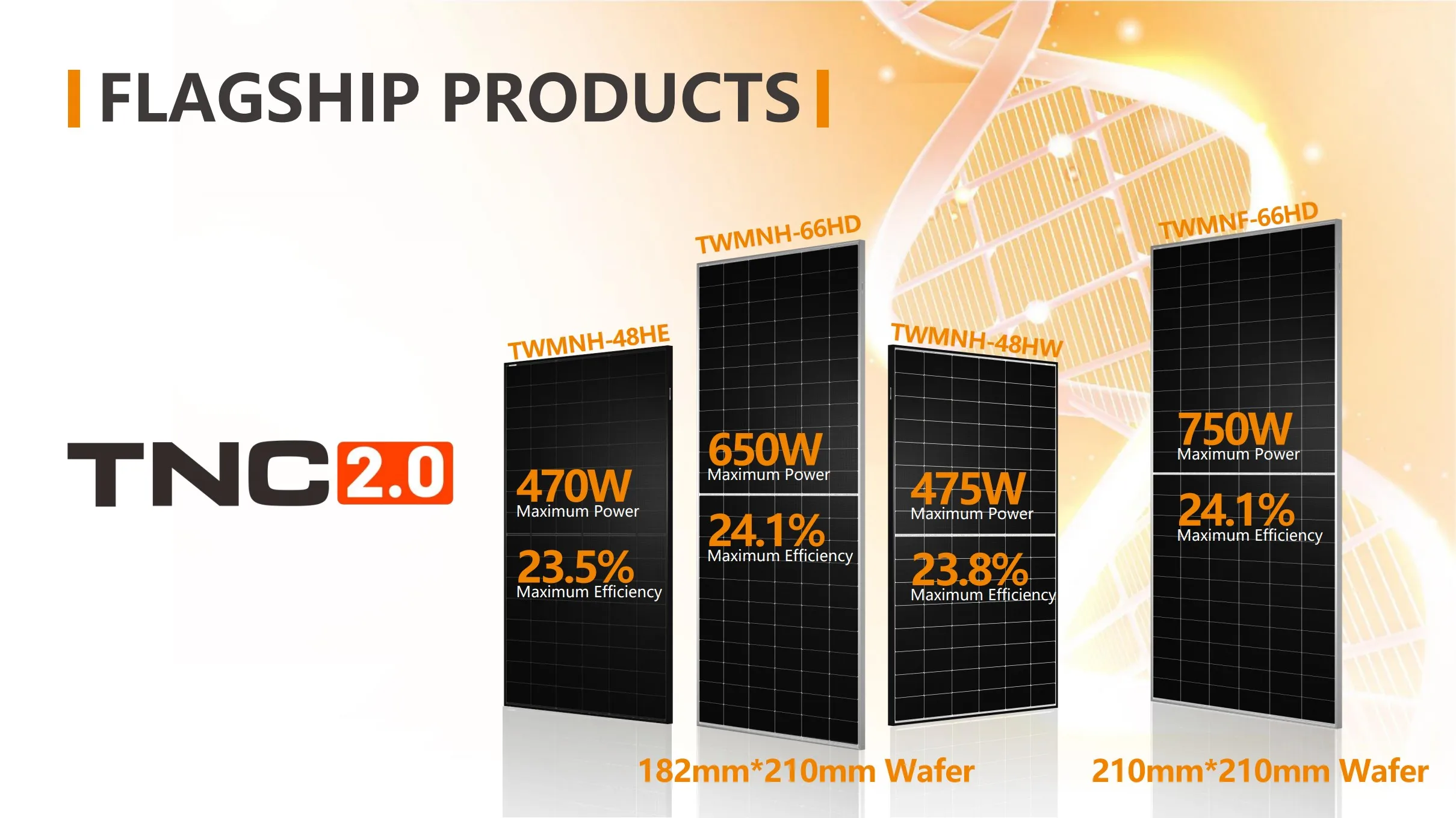 Tongwei 640W N Type Bifacial Solar Panel - 80% Bifaciality
