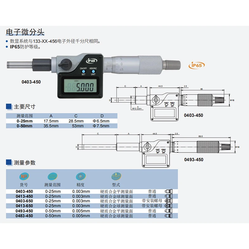 C&K Digital Micrometer Screw Gauge Optic 0-25mm/0.02mm Digital Pipe Micrometer Wall Thickness Digital Outside Micrometer