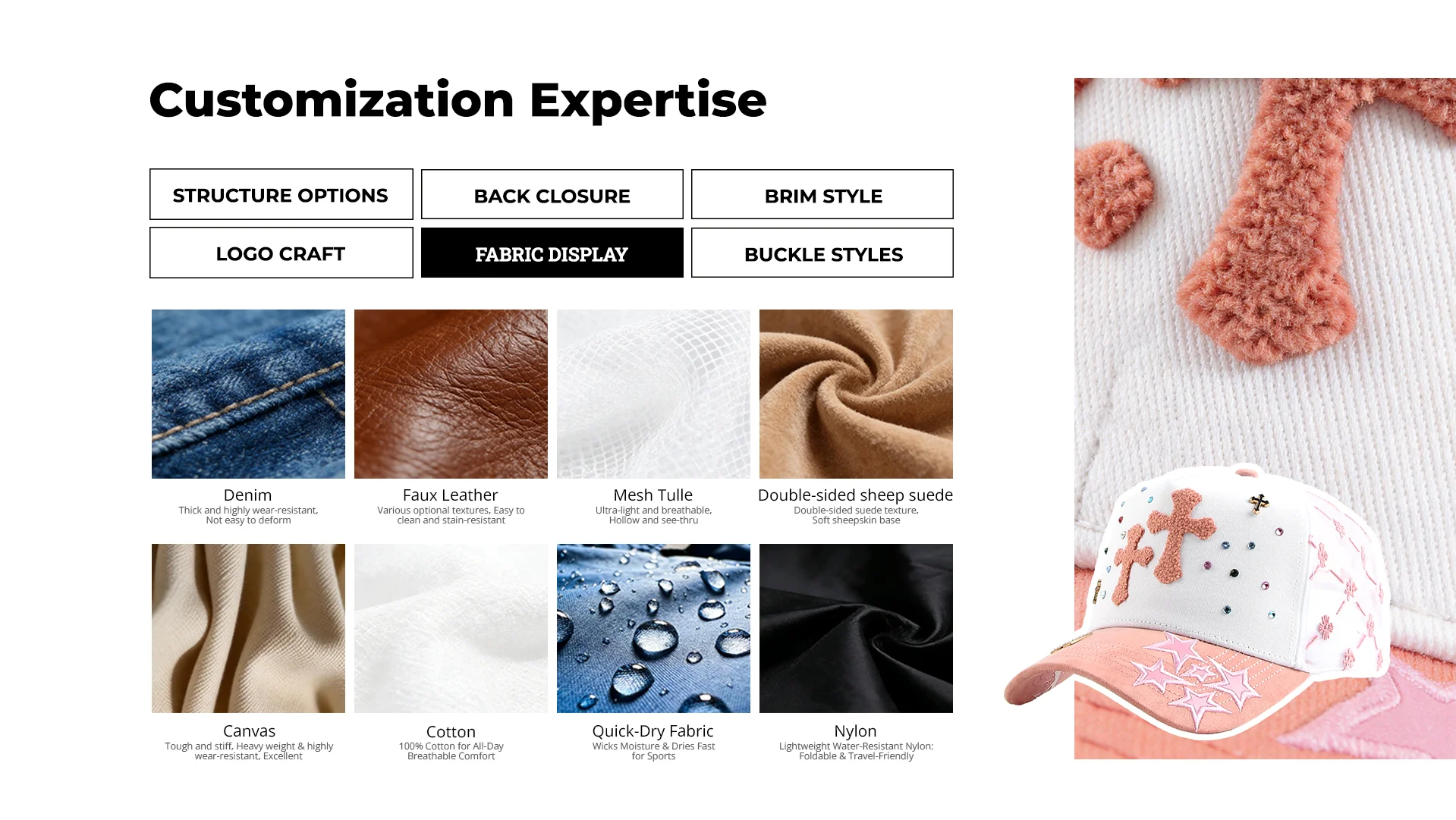 Fabric Display
