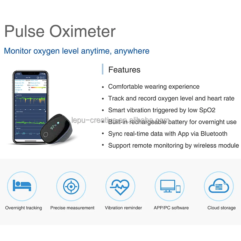Lepu Bluetooth Wifi Overnight Pulse Oximetry Blood Oxygen Level Sleep