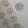 customization