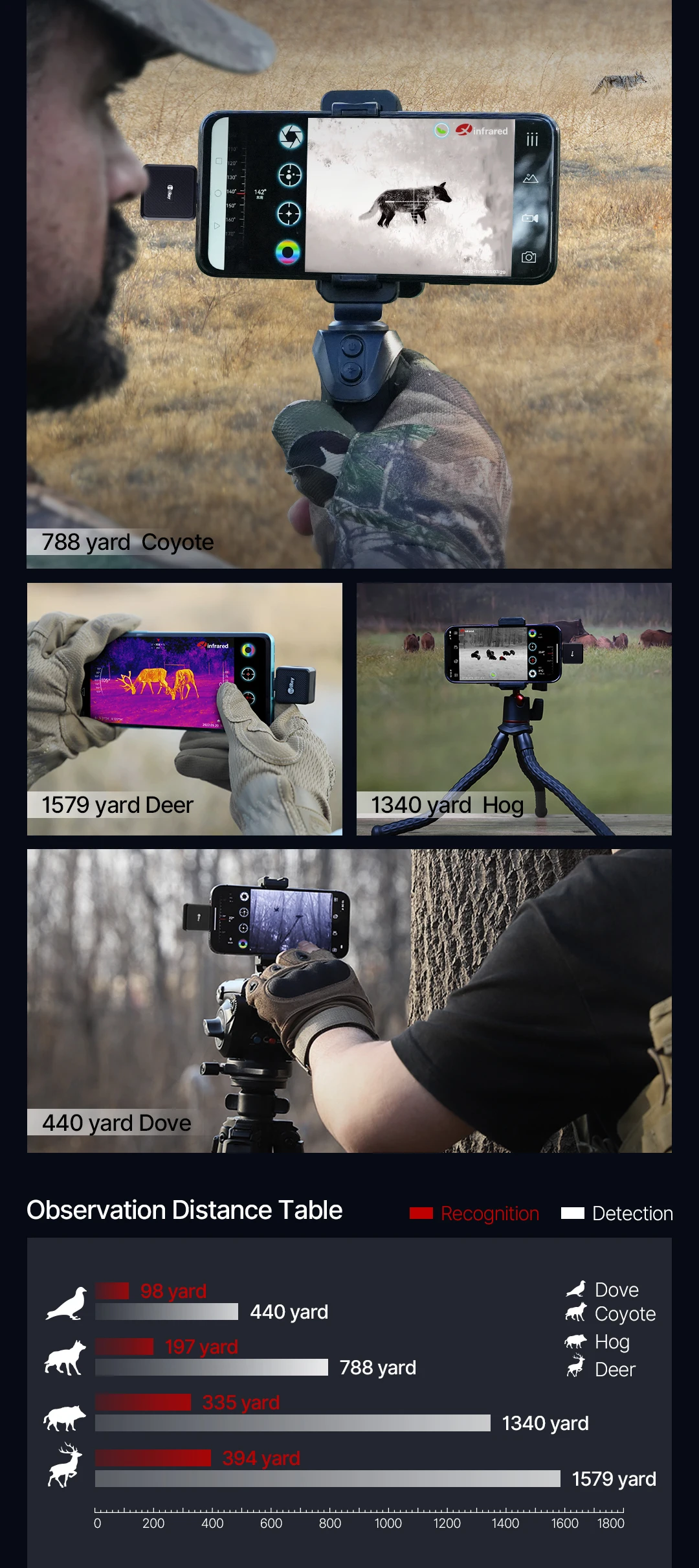Infiray T2pro Hunting Scope Mate Hd Nightvision Thermal Seek Captures