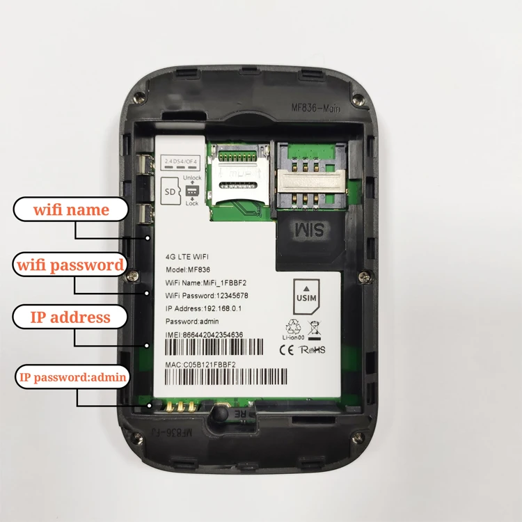 Unlimited Free Wifi Modem Router Pocket Wifi Access Point Wireless Router MINI WIFI One Sim Card Slot CE FCC Rohs
