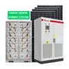 Commercial Solar Energy System