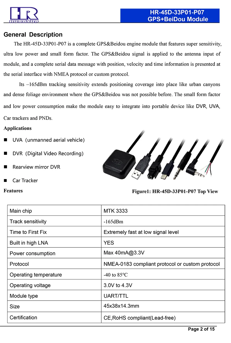 Rs232/ttl/rs485/ps2 Multi-frequency External Usb Gps Receiver ...