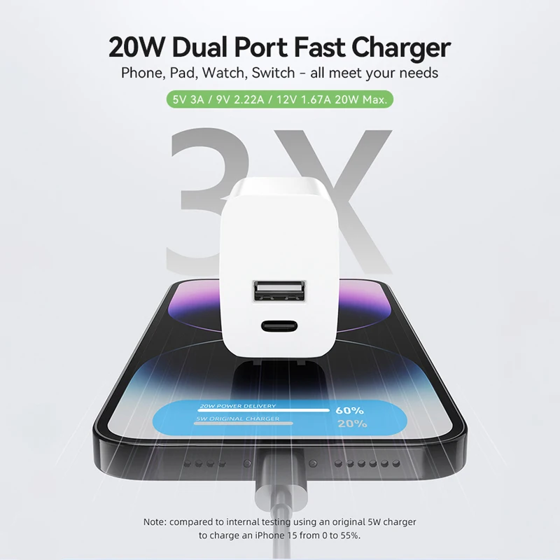 Phone Charger Fast Charge Iphone 18w Watt Quick Charge