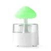 สีเขียวอ่อน