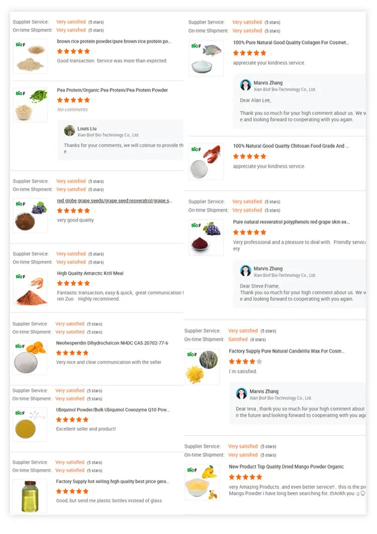 98% 순수 물에 녹는 비타민 A 아세테이트 레티닐 아세테이트 백색 분말 4