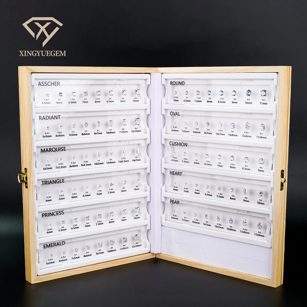 Stone Set Gemstone Size Template Reference of Ring Main Stone