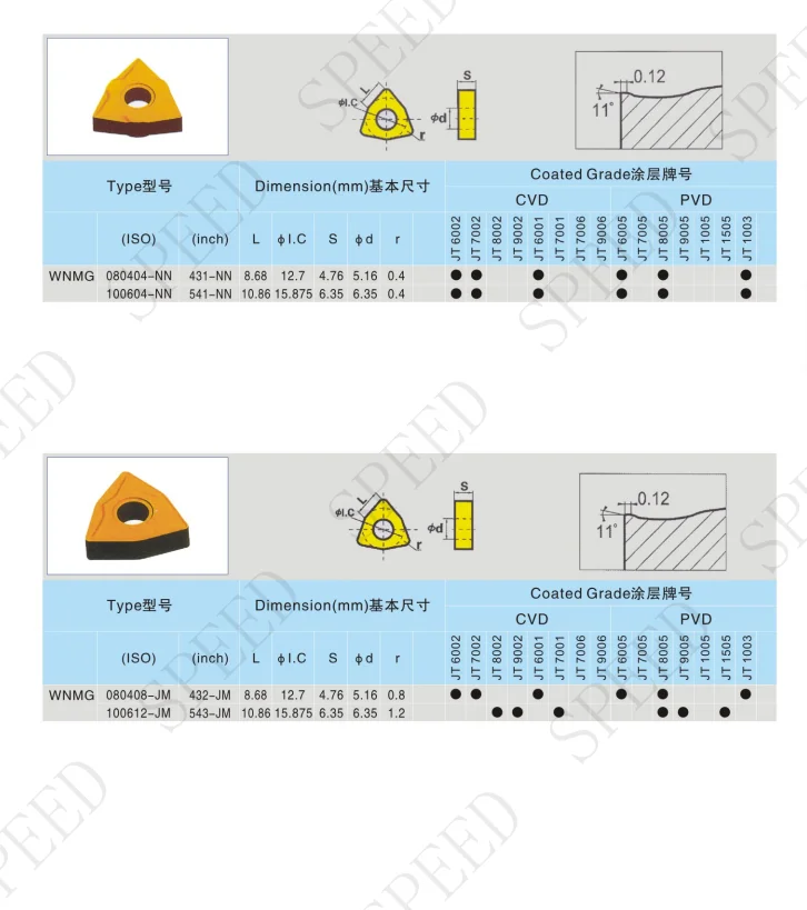 Wnmg080404 Wnmg080408 Tm Pc4125 Wnmg 0804 Carbide Inserts High Quality
