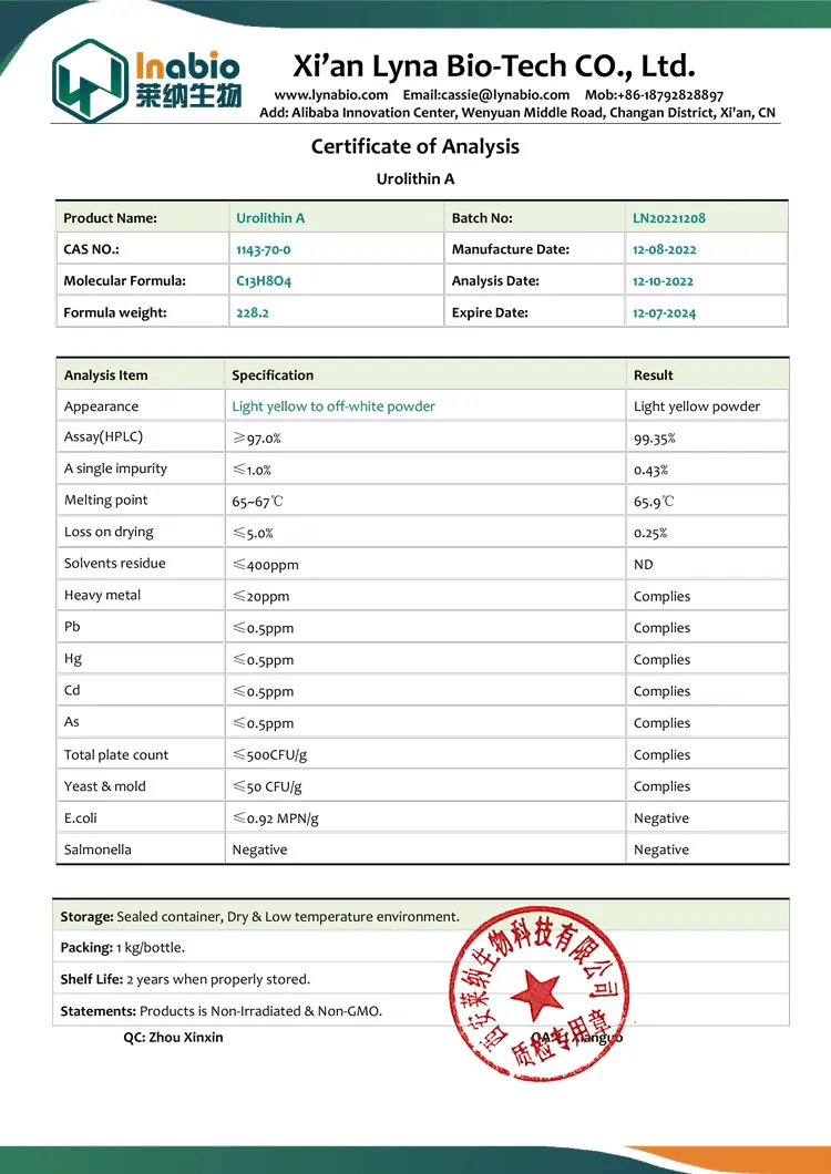 COA-of-Urolithin-A.jpg