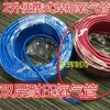 Red, price per meter