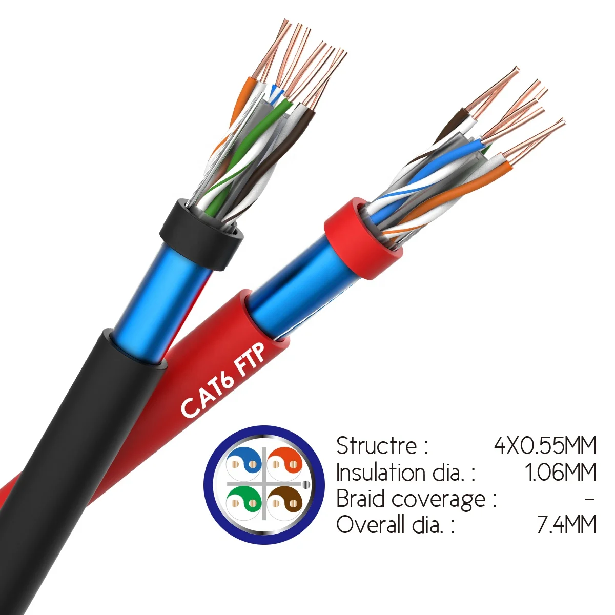 CU CCS CCA ethernet cable network 4p cat5e cat6 cat6a cat7 cat8a cat8 network cable