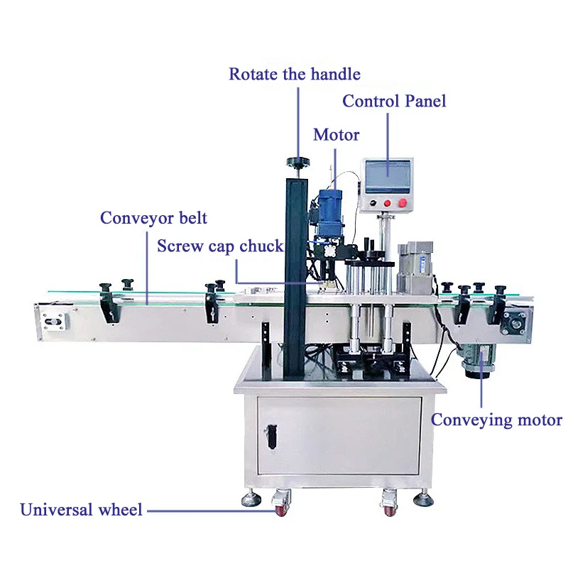 Automatic Inline Capping Machine for Coconut Water Bottles High ...