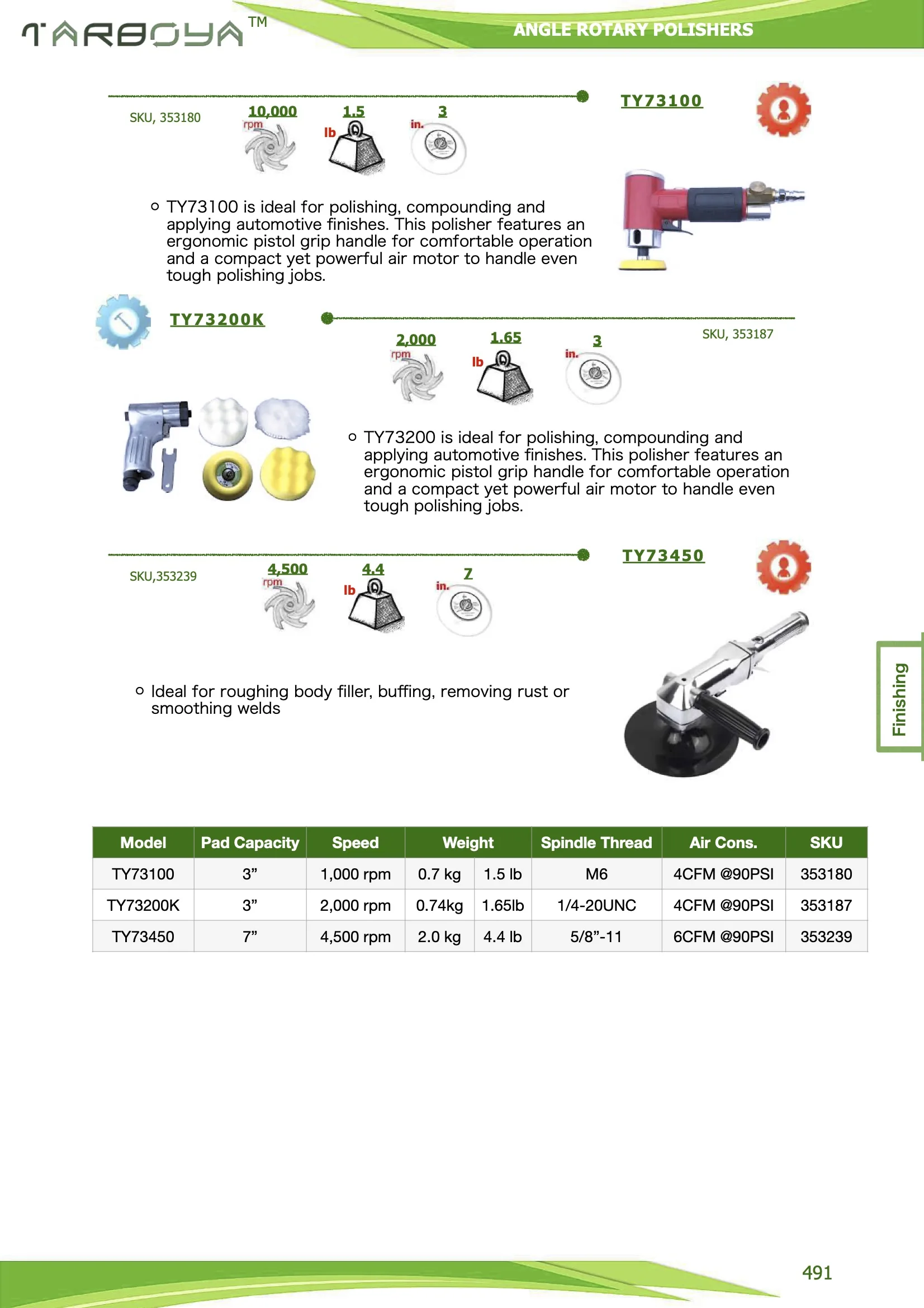 Levigatrice Pneumatica Angolare | 2-3 Pollici, 15000 Giri/min | Per Lucidatura Auto E Legno - Foto 2