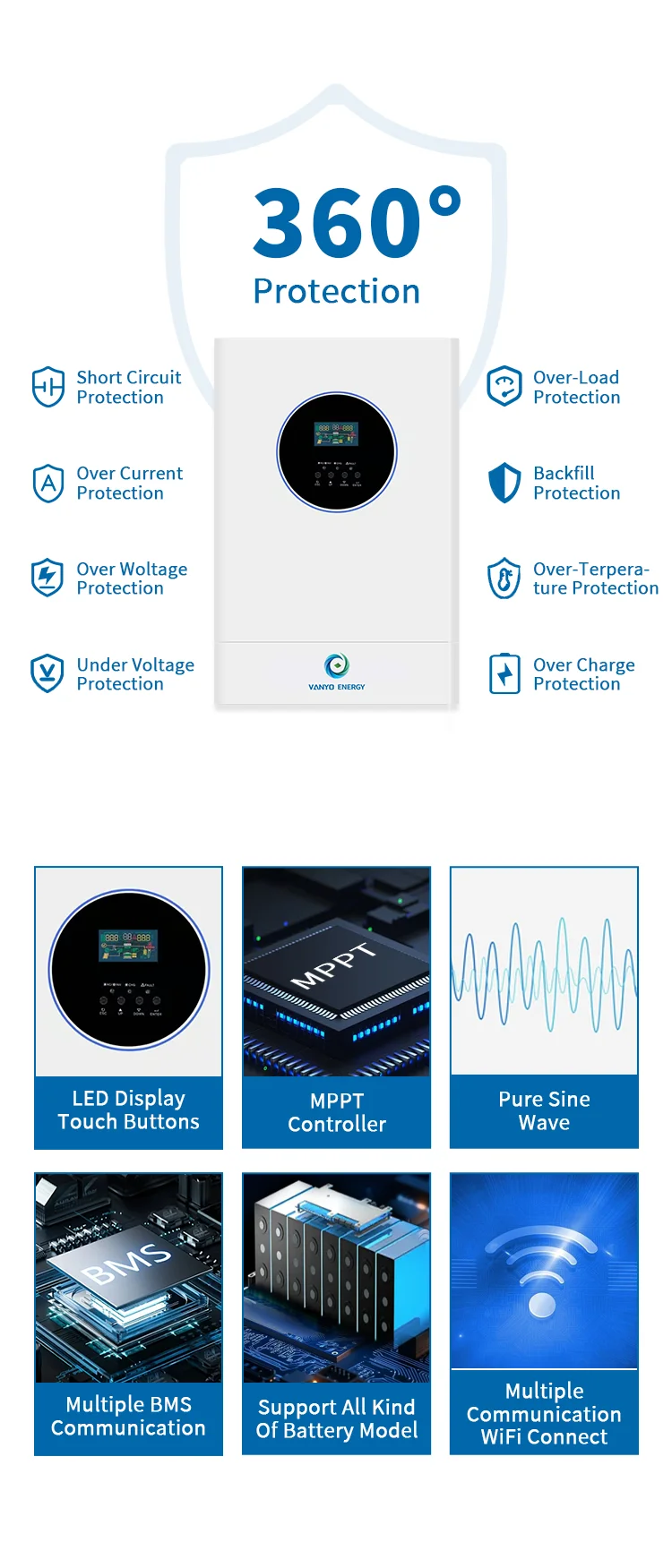 AEGIS Energy 3kw 6kw 11kw Version Pure sine wave Solar Inverter for Home System - Image 5
