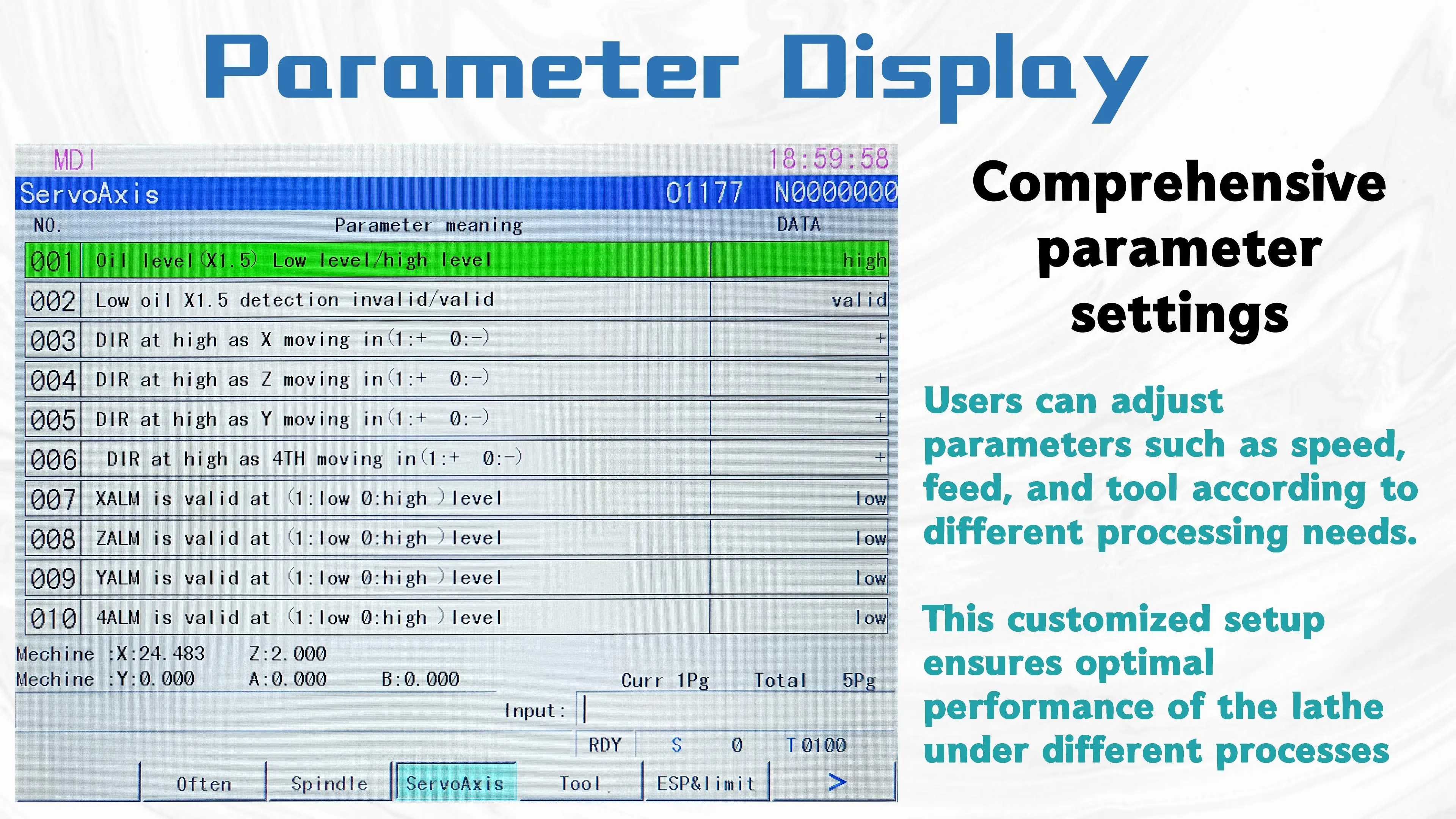 China Factory I8T CNC Lathe System 2 Axis Servo Absolute Controller ...