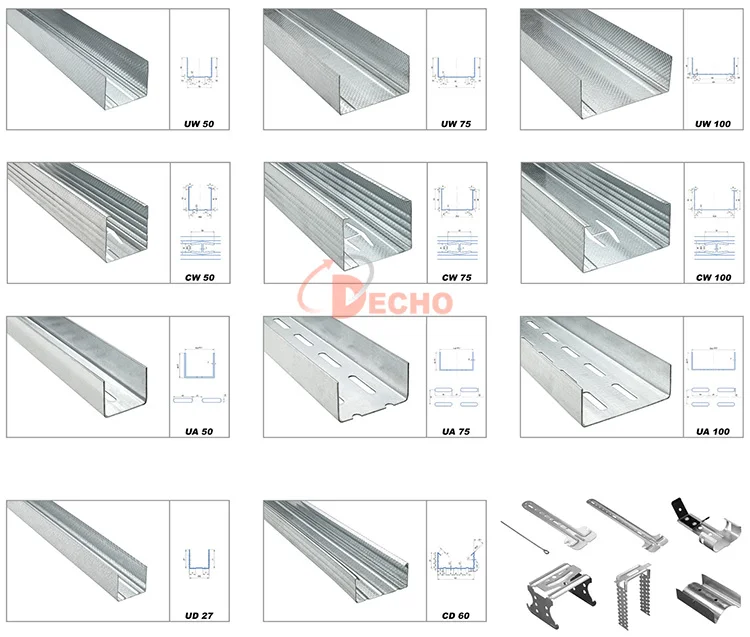 Fully Automatic C/u Metal Sheet Drywall Light Keel Roll Forming Machine ...