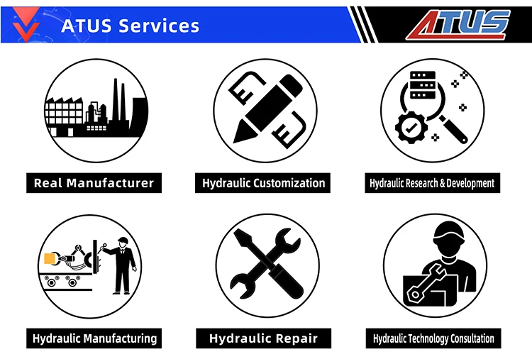 4 ATUS Hydraulic A6VM 107 a6vm80ha Rexroth Hydraulic Motor a6vm160d8 hydromatik a6vm 107