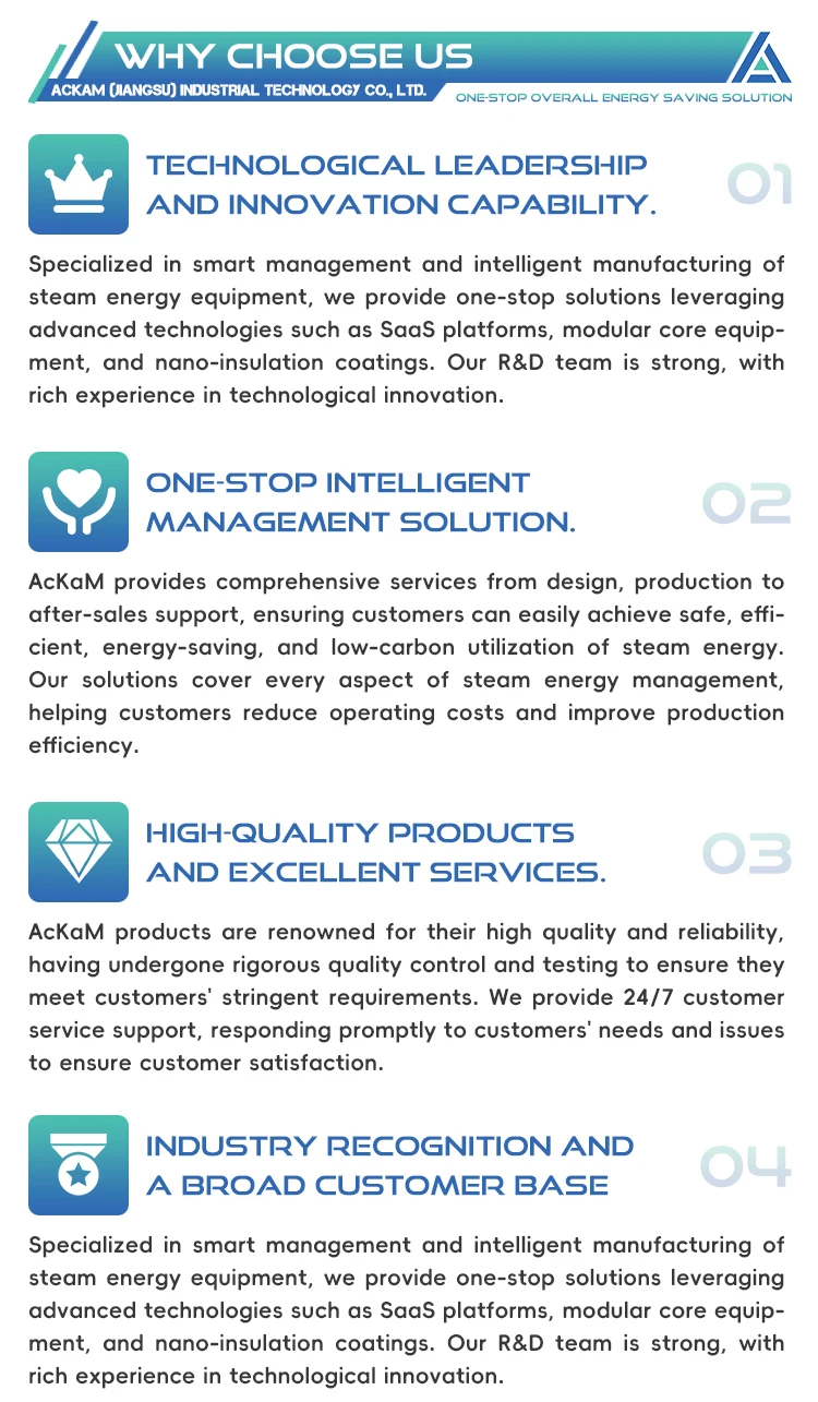 Good Sealing Performance Manual Air Venting Valve with Flexible Mounting Position and Threaded Connection details