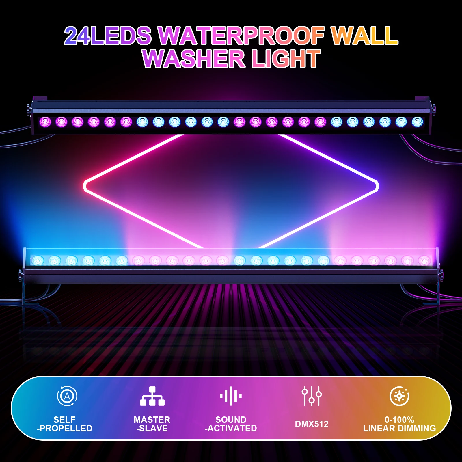 4stk80W 48LED WallWasher Bühnenlicht Strobe Lichhteffekt DJ Disco 126783651854