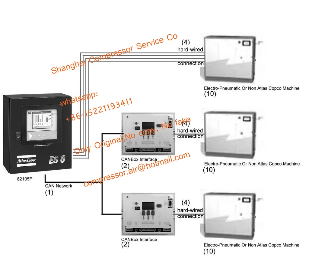 Genuine Atlas Copco Parts - Reliable Performance & Durability
