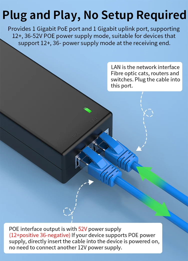 Gigabit POE Injector 30W with IEEE 802.3at/af Plug and Play 1000Mbps PoE Injector Adapter for IP Camera,Wireless AP,Surveillance