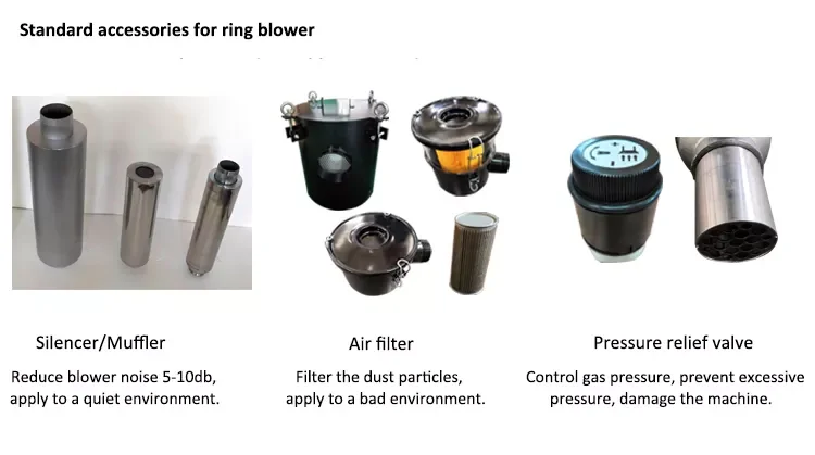 Ring Blower, 220V, 550W - detail 12