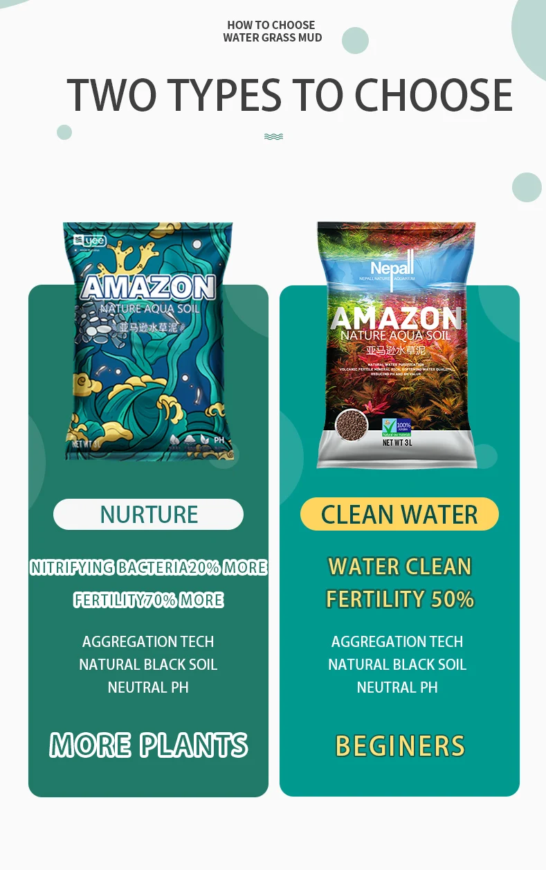 Yee Aqua Soil Planted Aquarium Substrate Aquarium Soil Aquatic Plant Soil Amazonia Aquasoil