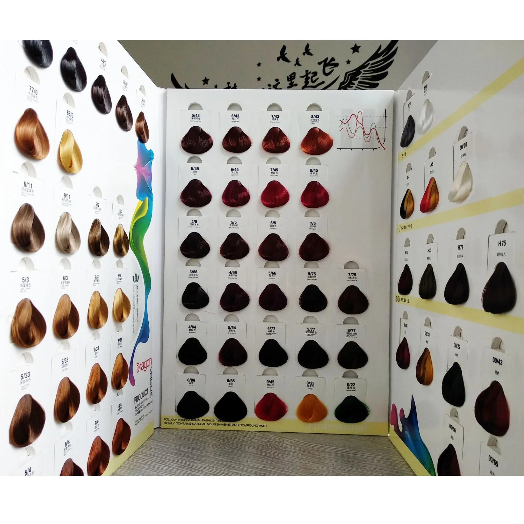 Hair Color Chart Numbers 33