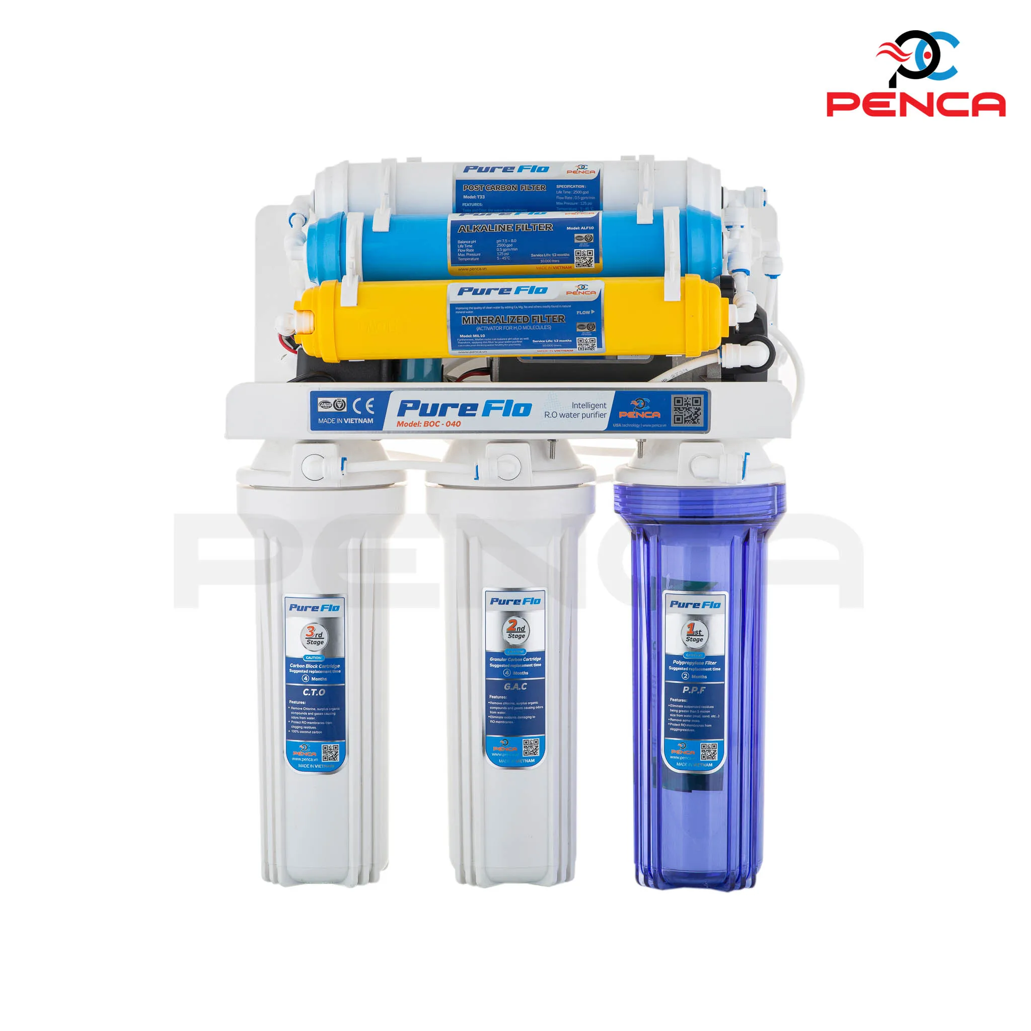 Best Quality Alkaline Water Filter Cartridge T33 Water Filter Cartridge