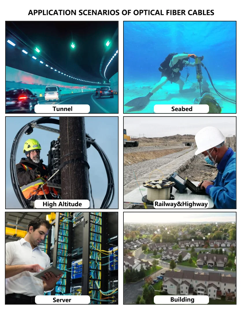 Outdoor Armored G652D G657A1 G657A2 Fiber Optic Cable for Telecom Communication with Steel Tape Armored Protection