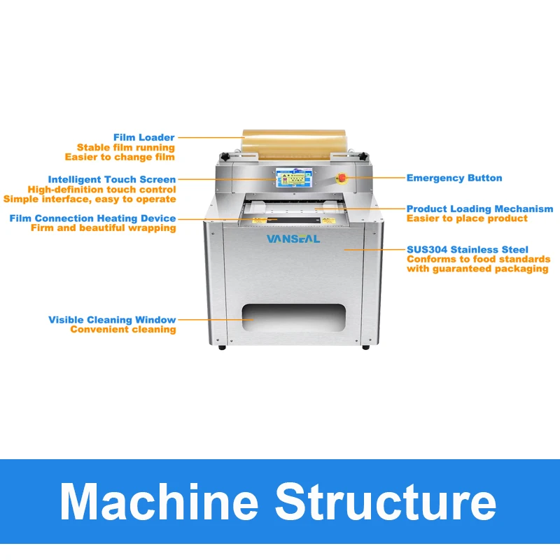 Semi-Automatic Miniature Plastic Wrap Machine for Meat Fruits-Easy-to-Operate Cling Film Wrapping Equipment for Food Packaging