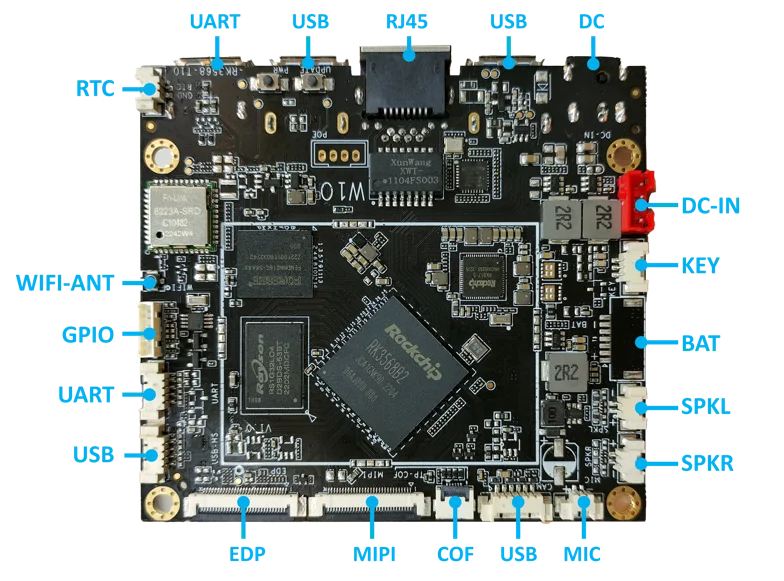 Custom System on Module Rockchip 3576 SoM Tablet Board RK3576 SoM Board ...