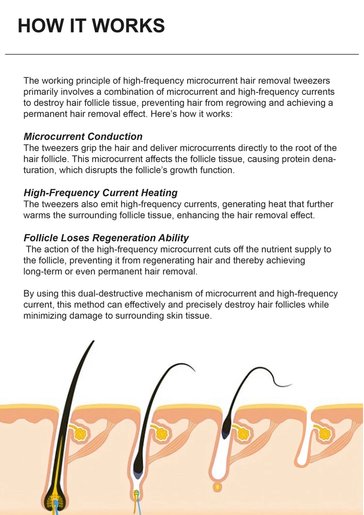 Professional Electrolysis Hair Removal Machines Electrolysis Hair Removal Machine with Needle