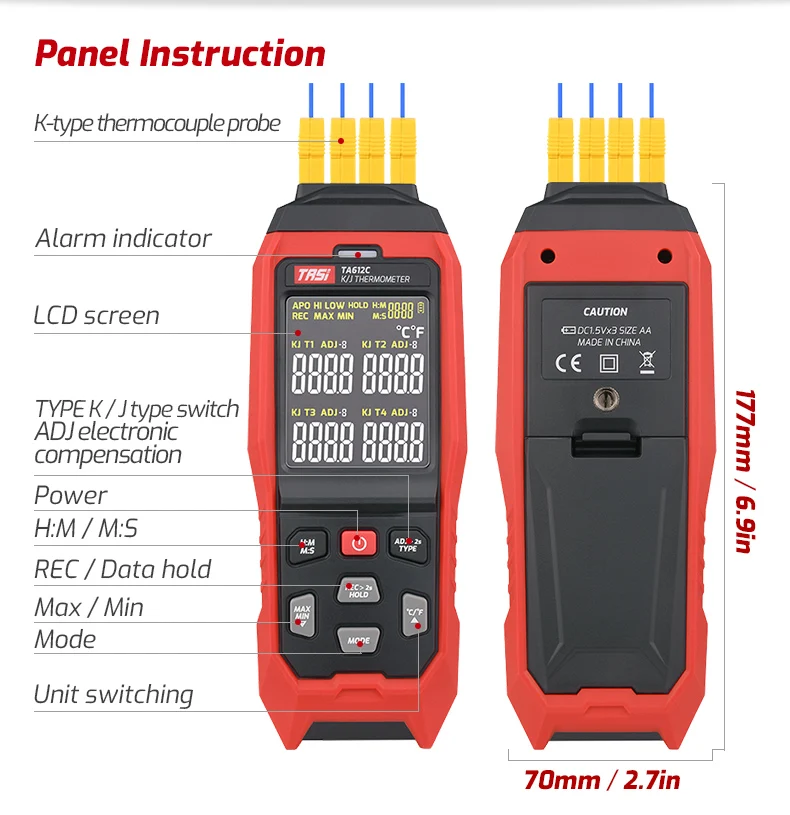 Niet Contact Voorhoofd Thermometer Digitale Handhe... – Vicedeal