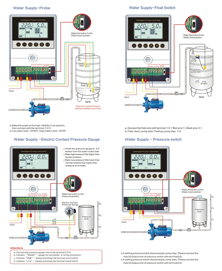 China suppliers best price 2.2kw  automatic water pump control box water pump controller