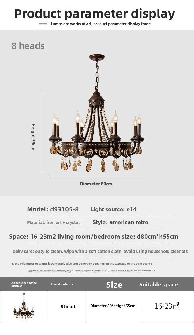 Specifications