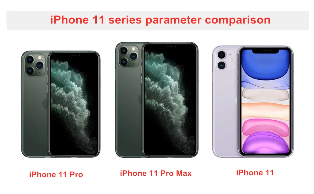 Сравнение 15 айфона и 13 про макс. Iphone 11 Pro Max. Iphone 11 Pro и 11 Pro Max. Iphone 11 11 Pro 11 Pro Max. Iphone 11 Pro Pro Max.