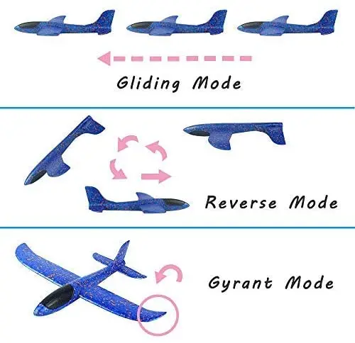 PLANEUR RC EN mousse d'avion RC 2CH avec lumière, jouets d'extérieur, prêt à EUR 25,52 - FR PLANEUR RC EN mousse d'avion RC 2CH avec lumière, jouets d'extérieur, prêt à EUR 25,52 - FR