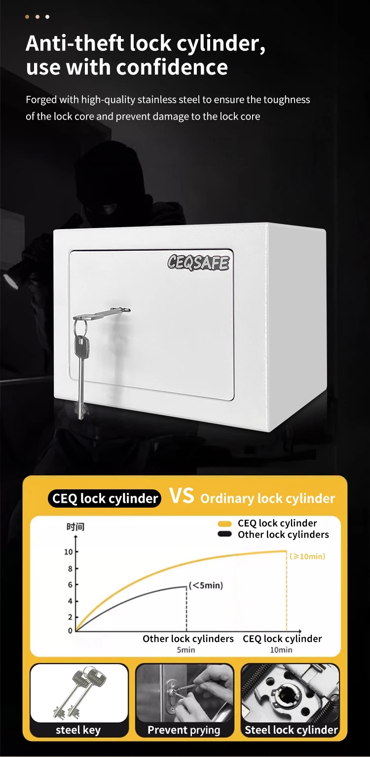CEQSAFE China Factory Home Office Electronic Pin Code Small Safe Deposit Box Mini Safe supplier