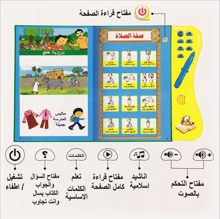 Smart Speaking Pen Children Custom English Growing up Sto Audio Book 100 Words Book for Kid