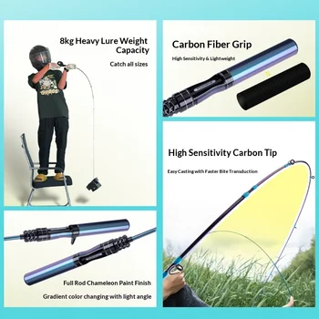 Bumblebee Micro-Object Lure Fishing Rod Set for Novices Full Set Carbon Material 2 Sections Straight Handle Stream Use – Rod – view 4
