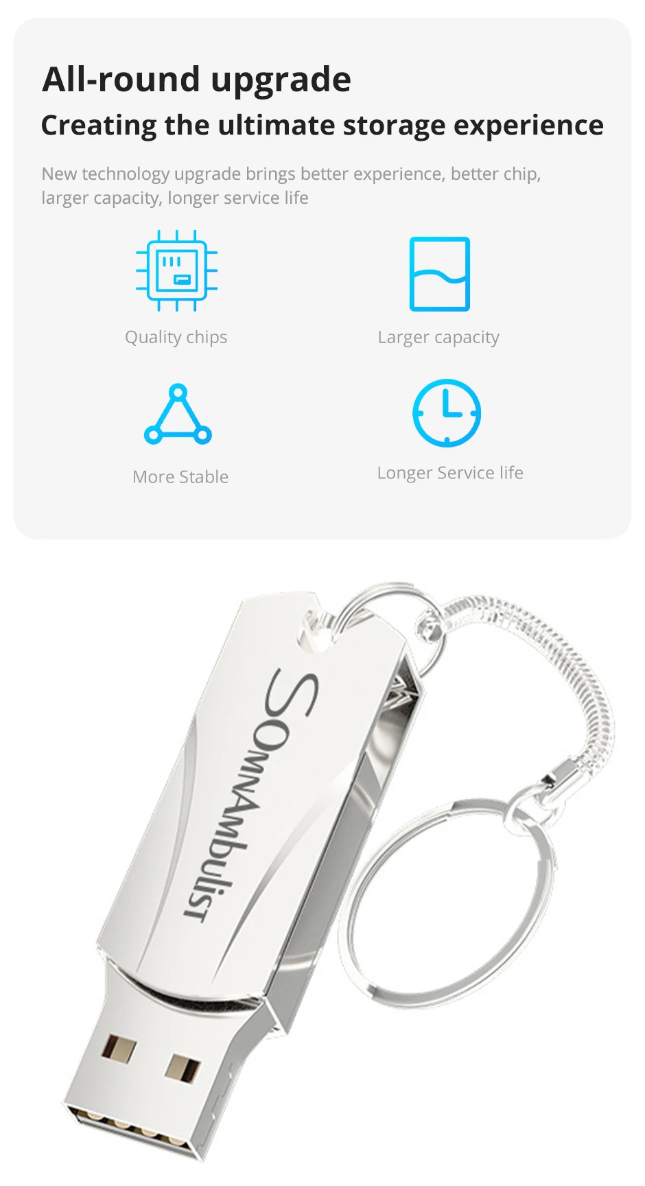 Cheap Customizable Usb Flash Drive 2.0 Memory Stick Pendrive 64mb 128mb