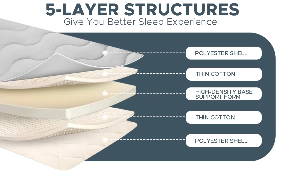 grey skin friendly breathable polyester shell japanese floor mattress cover-2