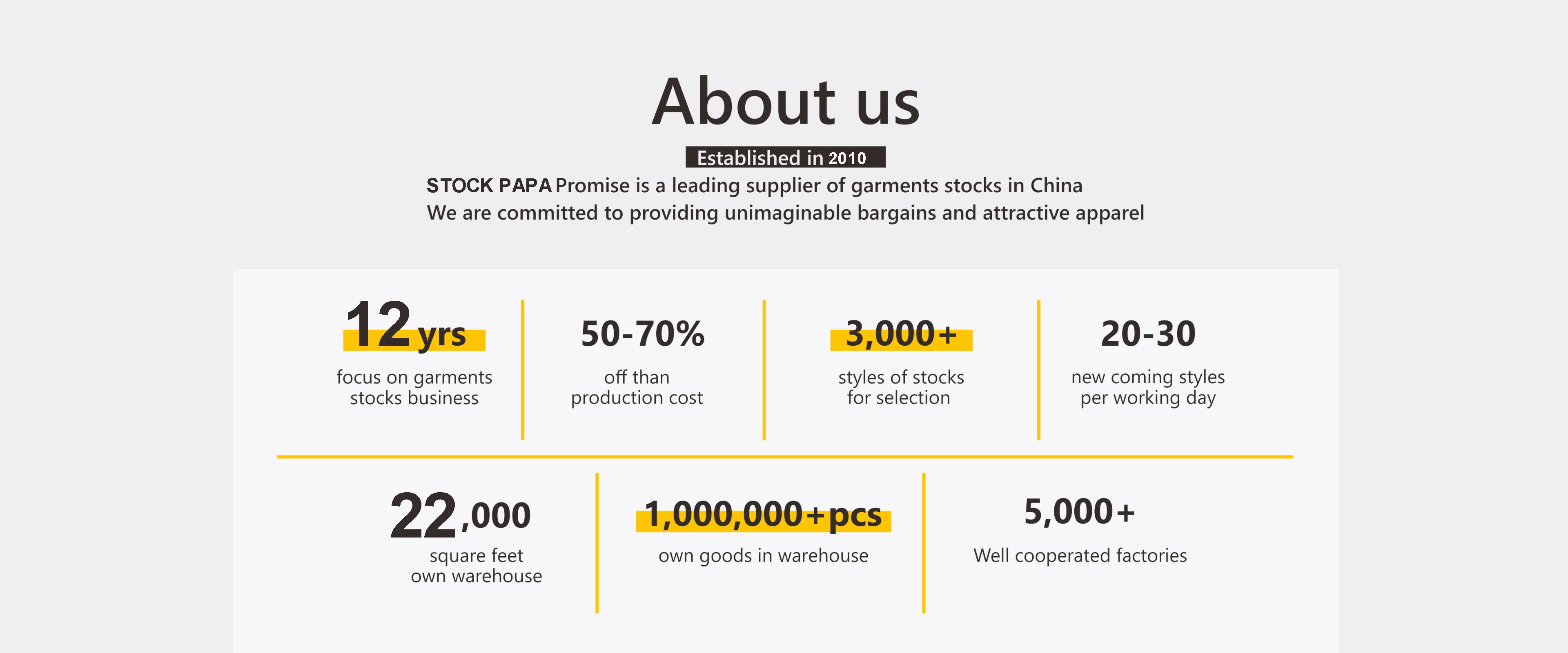 Stockpapa apparel stock Men's High quality over stocks wholesales clothes Men Shorts stock garment Summer Cotton Shorts27_voghion.com